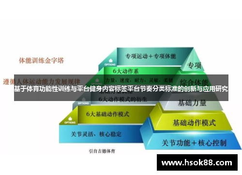 基于体育功能性训练与平台健身内容标签平台节奏分类标准的创新与应用研究