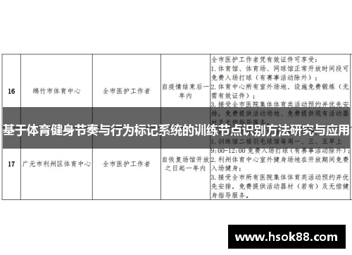基于体育健身节奏与行为标记系统的训练节点识别方法研究与应用