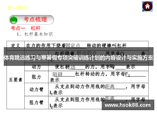 体育跳远练习与寒暑假专项突破训练计划的内容设计与实施方案