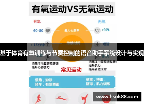 基于体育有氧训练与节奏控制的语音助手系统设计与实现