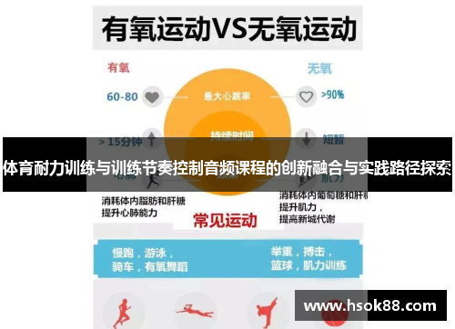 体育耐力训练与训练节奏控制音频课程的创新融合与实践路径探索