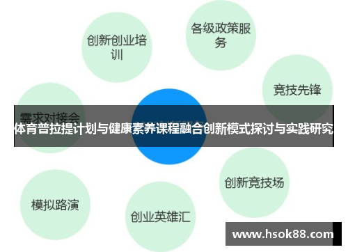 体育普拉提计划与健康素养课程融合创新模式探讨与实践研究