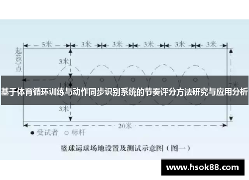 基于体育循环训练与动作同步识别系统的节奏评分方法研究与应用分析